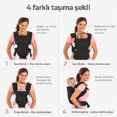 Levy Kanguru 4 farklı taşıma şekli: içe dönük dar ve geniş oturma, dışa dönük, sırtta taşıma 